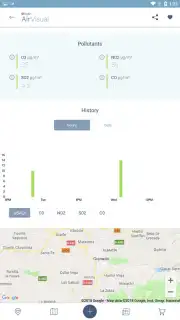 IQAir AirVisual Screenshot 9