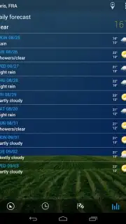 Digital Clock & World Weather Screenshot 8