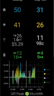 Powerwall Companion Screenshot 4