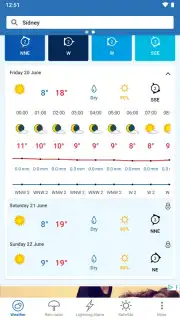 Meteox Screenshot 3