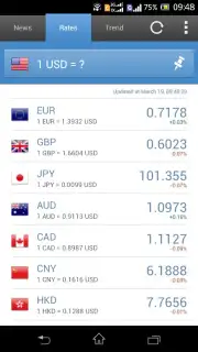 Currency Exchange Rates Screenshot 7