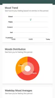 Stories – Timeline Diary Screenshot 9