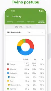 Kalorické Tabulky Screenshot 4