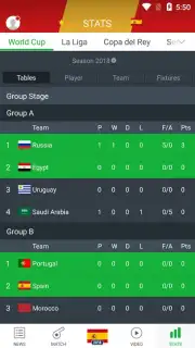 All Football - News & Scores Screenshot 2