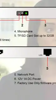 0-IPTV Screenshot 4