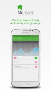 MiHome – Energenie Smart Home Screenshot 3