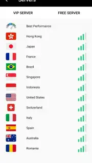 Robotic VPN Proxy, Free VPN Unlimited - VPN Master Screenshot 2