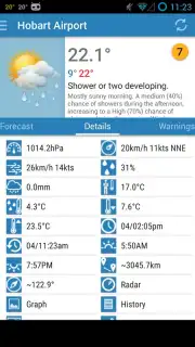 Au Weather Free Screenshot 9
