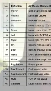 0-IPTV Screenshot 6
