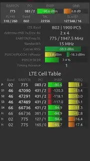 Network Signal Guru Screenshot 1