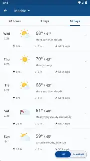 weather24 Screenshot 23