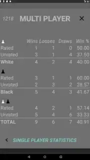 Bueno New Chess Screenshot 10