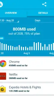 Onavo Count Screenshot 1
