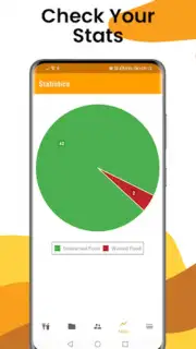 FoodLess Screenshot 1