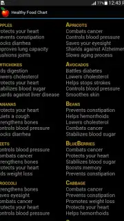 Healthy Food Chart Screenshot 3
