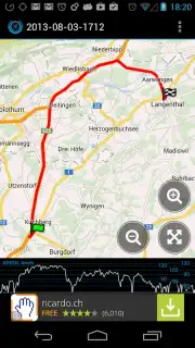 Ulysse Speedometer Screenshot 3