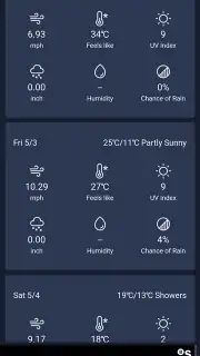 Daily Forecast Screenshot 3