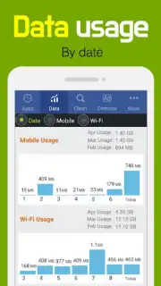 Goclean: Popup Ad detector Screenshot 3