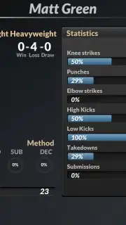 MMA Manager Screenshot 3