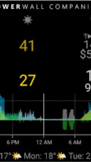 Powerwall Companion Screenshot 13