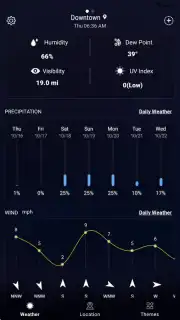 Local Weather Widget Screenshot 11