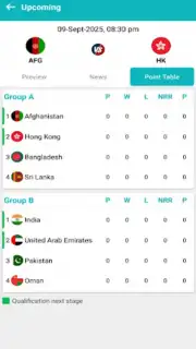 Asia Cup Screenshot 2