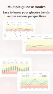 iCan Health Screenshot 4