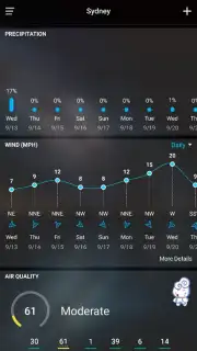 Local Weather: Weather Forecast Screenshot 6