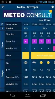 Météo Marine Screenshot 4