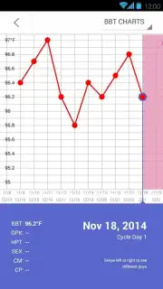 Glow - Period Tracker Screenshot 5
