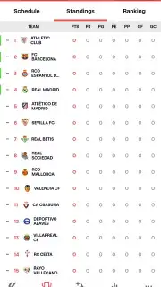 LALIGA Official App Screenshot 8
