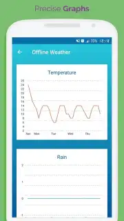 Offline Weather Forecast Screenshot 8
