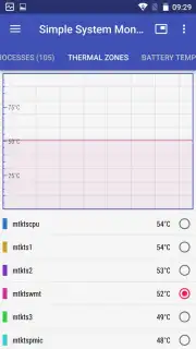 Simple System Monitor Screenshot 10