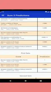 Correct Score Predictions Screenshot 1