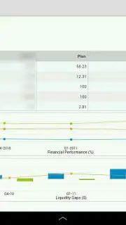 SAP BI Screenshot 2