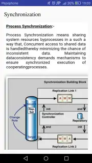 Operating System Concepts Screenshot 6