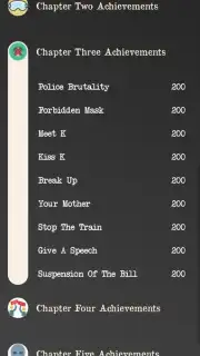 The Revolution of Our Times I Screenshot 2
