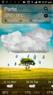 Cute Weather Screenshot 4