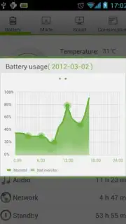 GO Power Master Screenshot 3