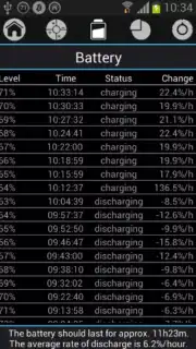 Battery Drain Analyzer Screenshot 3
