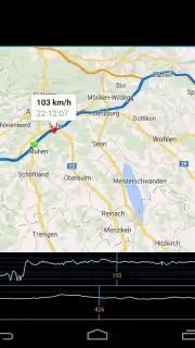 Ulysse Speedometer Screenshot 9