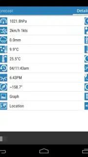 Au Weather Free Screenshot 2