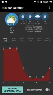 Navbar Weather Screenshot 5