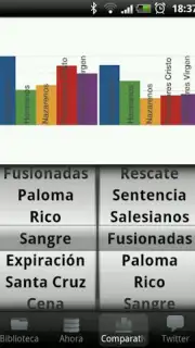 iCofrade Malaga Semana Santa Screenshot 4