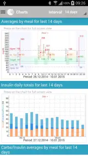 Diabetes:M Screenshot 10