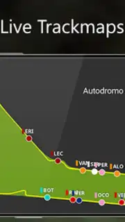 SIM Dashboard Screenshot 8