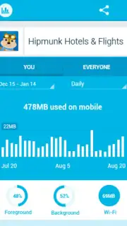 Onavo Count Screenshot 3