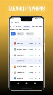 Футбол України – Tribuna.com Screenshot 1
