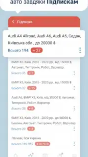 AUTO.RIA Screenshot 6