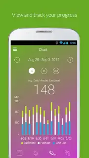 My Diet Diary Calorie Counter Screenshot 3